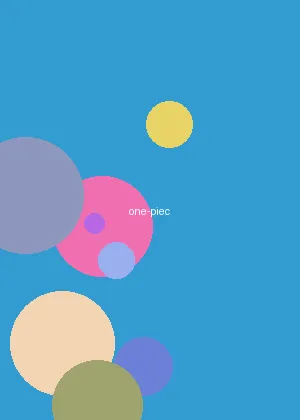 刘强东微博 - 海贼王海报